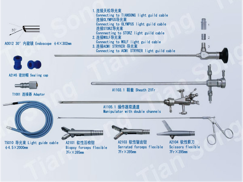 宮腔鏡 型號(hào)：GQ-7.jpg