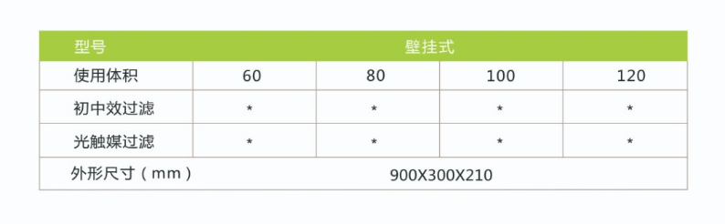 凈為康JWKJH款式Ⅰ（120?）普通壁掛，等離子空氣消毒機(jī)2.png
