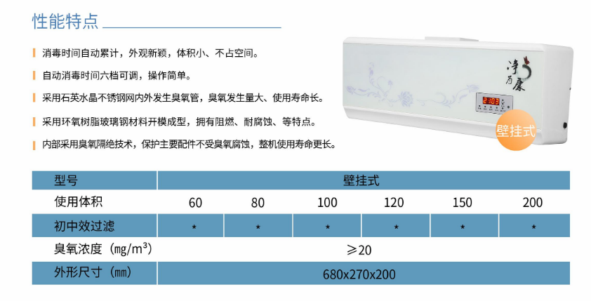 凈為康JWKXD-C款式Ⅰ（60?）壁掛式，臭氧空氣消毒凈化機(jī)1.png