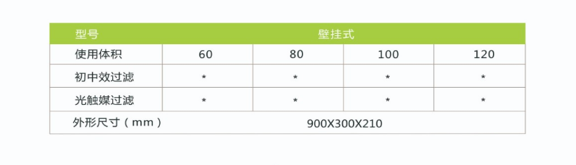 凈為康JWKJH款式Ⅰ（60?）普通壁掛，等離子空氣消毒機(jī)2.png