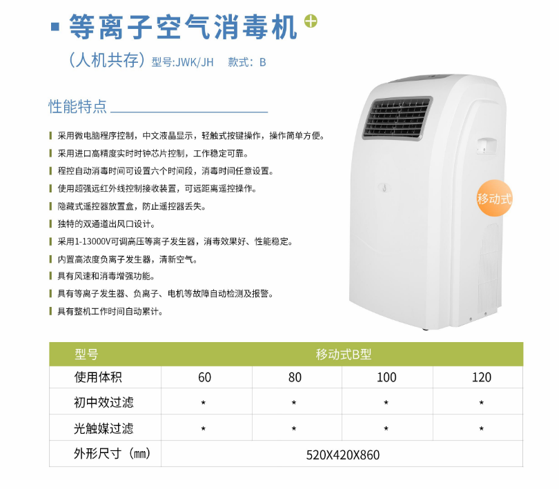凈為康JWKJH款式B（150?）豪華款移動，等離子空氣消毒機(jī)1.png