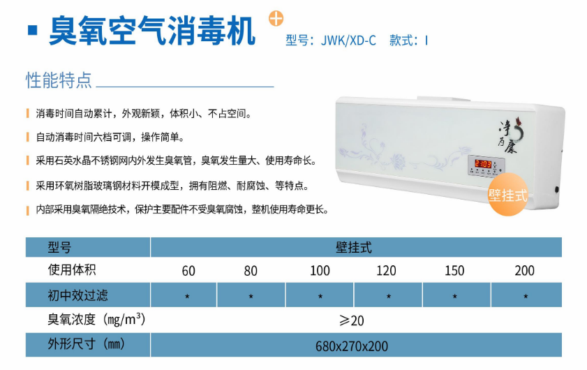 凈為康JWKXD-C款式Ⅰ（200?）壁掛式，臭氧空氣消毒凈化機(jī)1.png