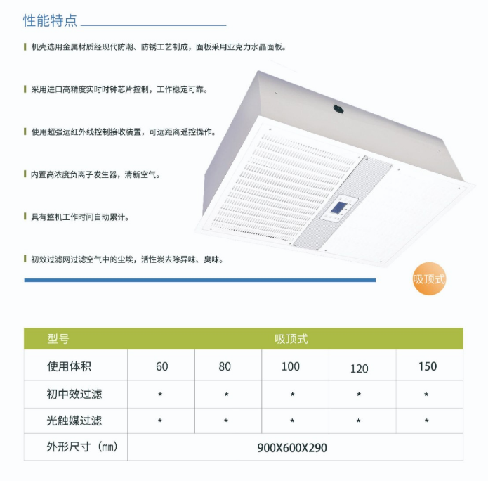 凈為康JWKJH款式X（60?）吸頂式，等離子空氣消毒機1.png