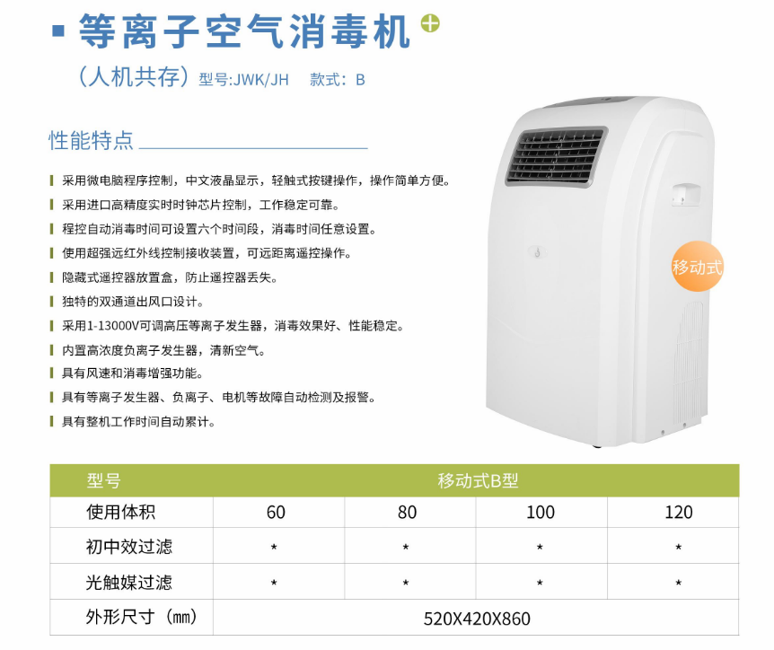 凈為康JWKJH款式B（120?）豪華款移動(dòng)，等離子空氣消毒機(jī)1.png