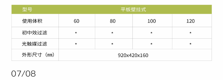 凈為康JWKJH款式A（80?）平板壁掛，等離子空氣消毒機(jī)2.png