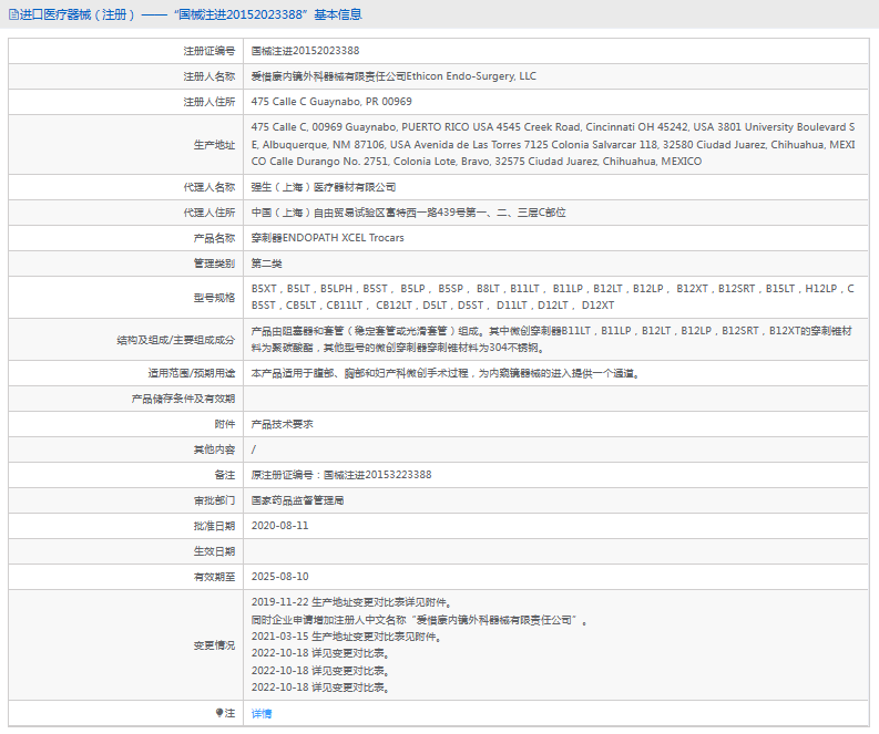 D5LT，D5ST， D11LT，D12LT， D12X強(qiáng)生穿刺器1.png
