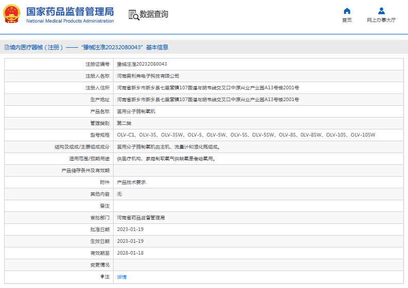 OLV-C1、OLV-3S醫(yī)用分子篩制氧機(jī)1.png
