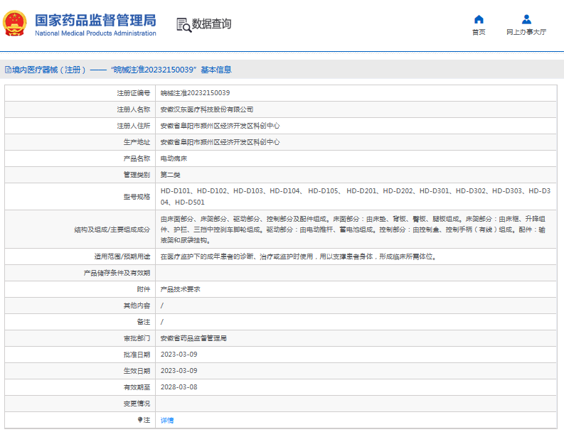 HD-D301、HD-D302、HD-D303電動病床1.png