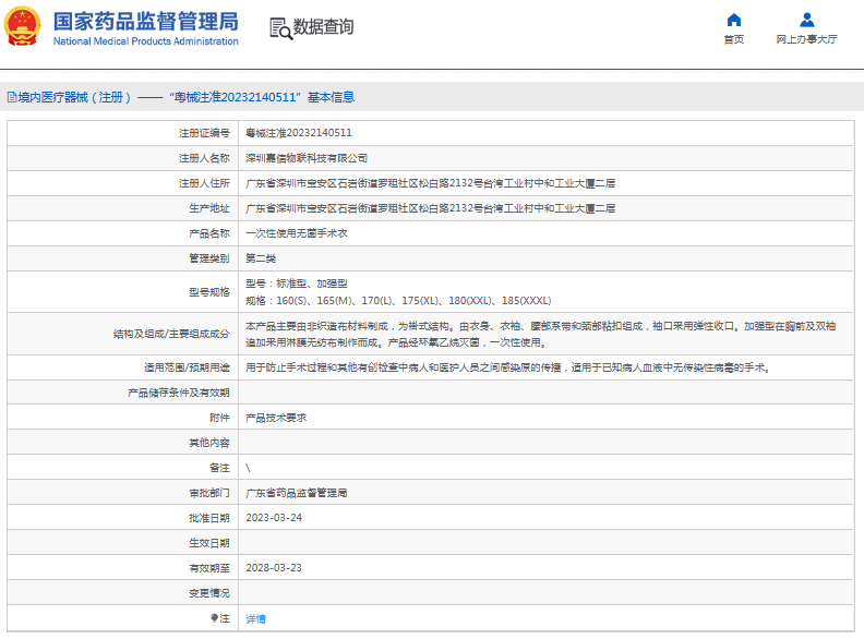 ***次性使用無菌手術(shù)衣標(biāo)準型、加強型1.png