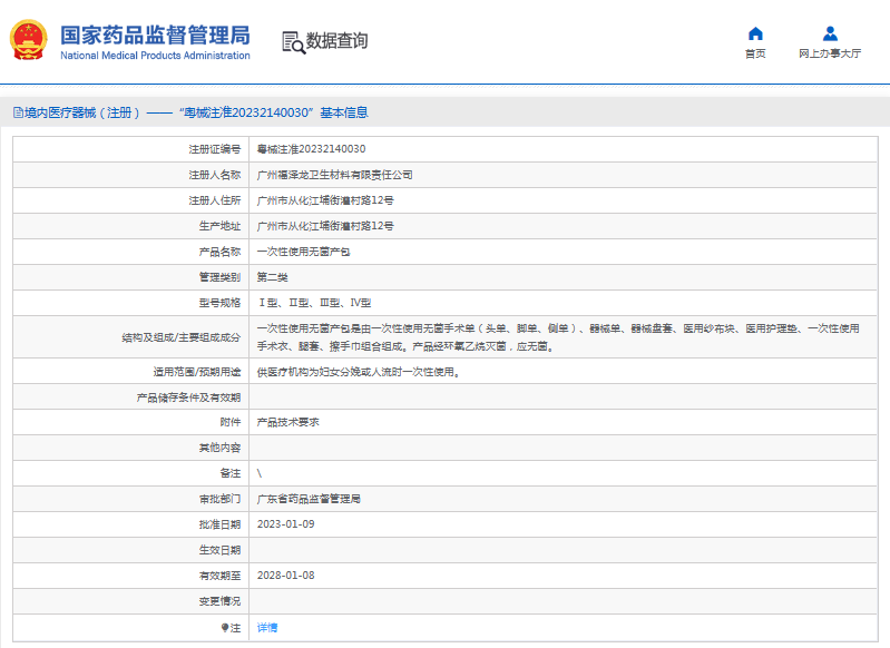 ***次性使用無菌產包Ⅰ型、Ⅱ型、Ⅲ型、Ⅳ型1.png