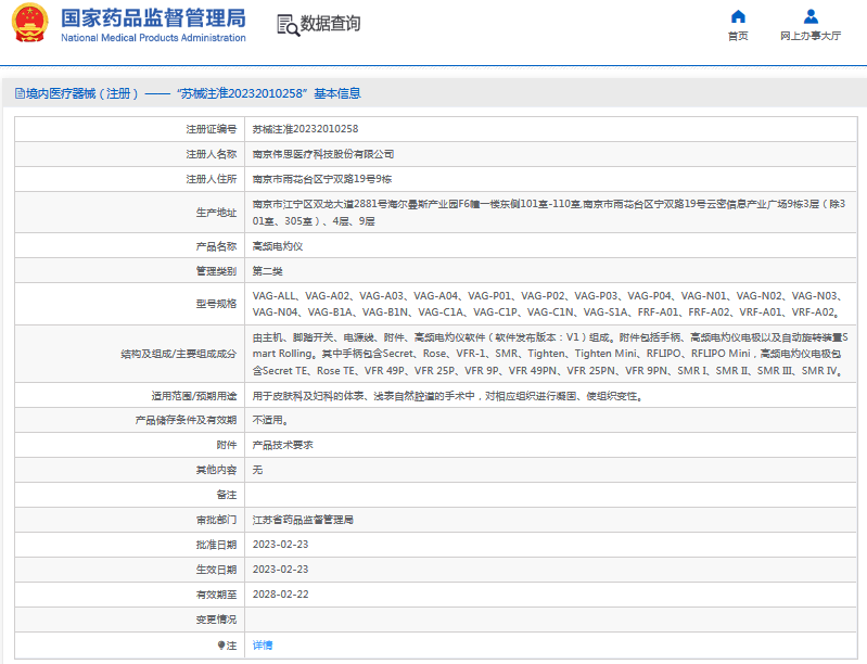 VAG-B1N、VAG-C1高頻電灼儀1.png