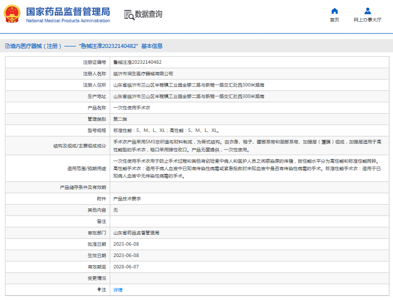 潤生***次性使用手術(shù)衣標(biāo)準(zhǔn)性能：S、M、L、XL1.png
